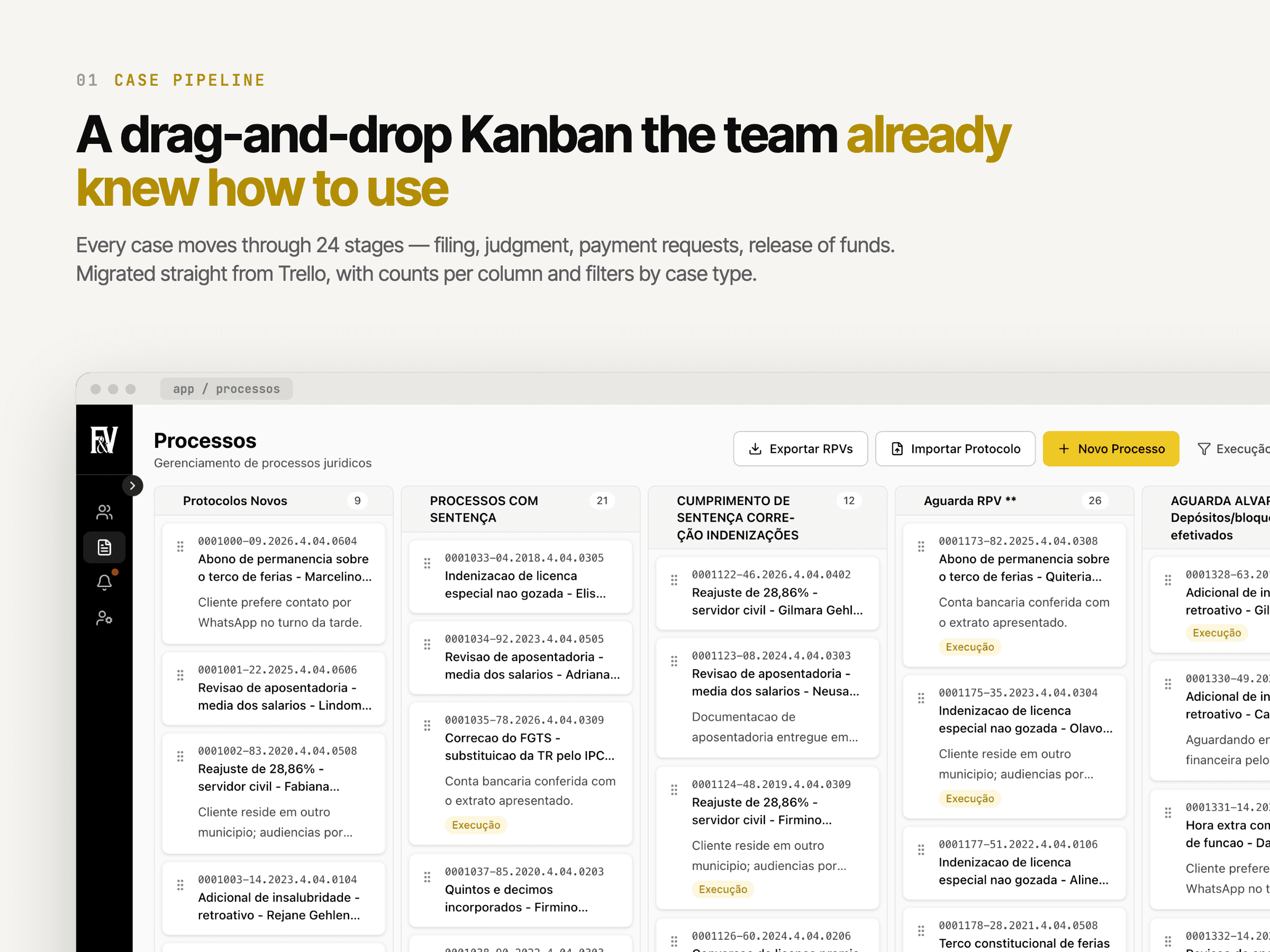 Light-theme Kanban board with draggable cases, counts per column and filters by case type across 24 stages from filing to release of funds.