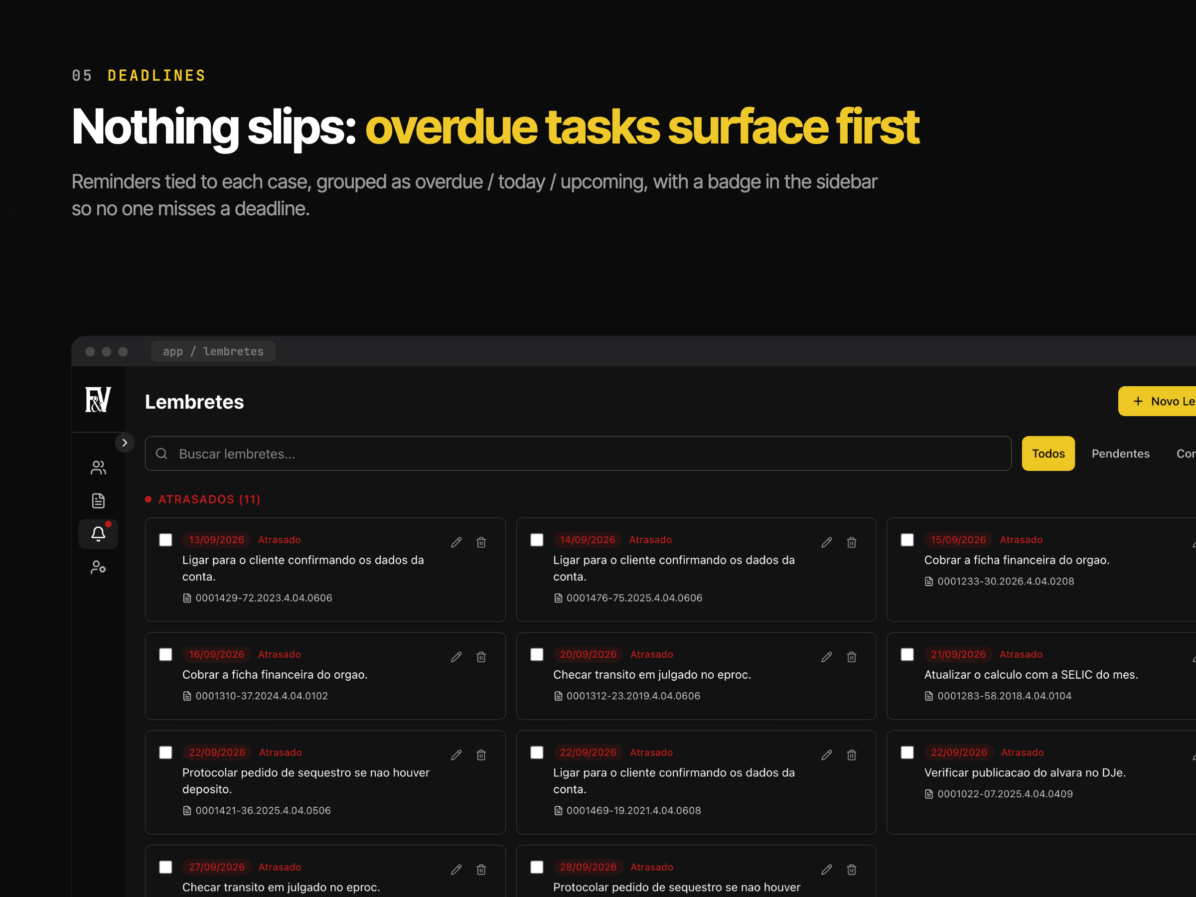 Dark-theme reminders view grouping case tasks into overdue, today and upcoming, with a notification badge in the sidebar.
